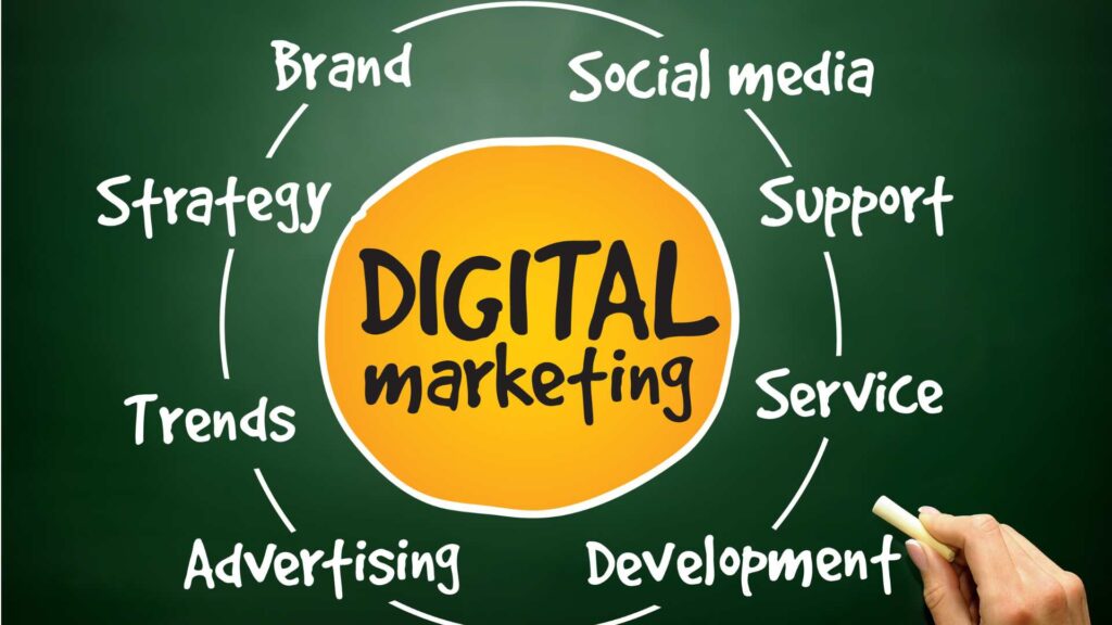 Digital marketing careers